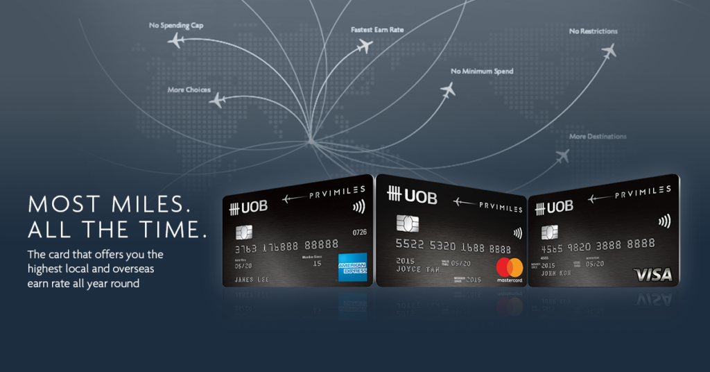 UOB PRVI Miles Credit Card Fees