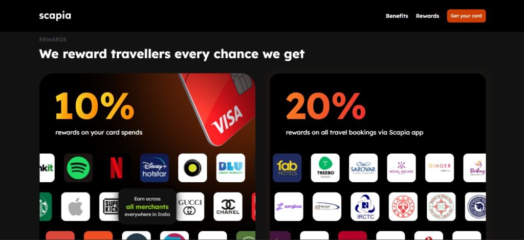 Scapia Credit Card Reward Points