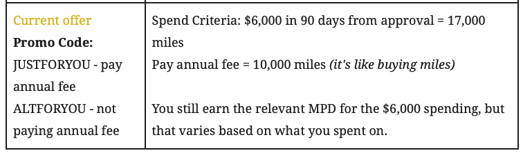 DBS Altitude Visa Signature Card Benefits