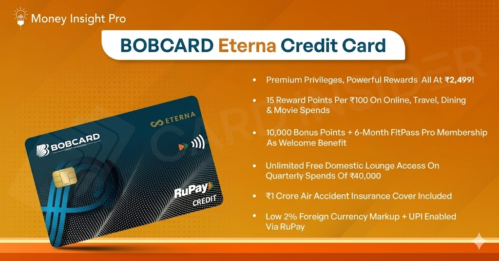 What Is the BOB Eterna Credit Card