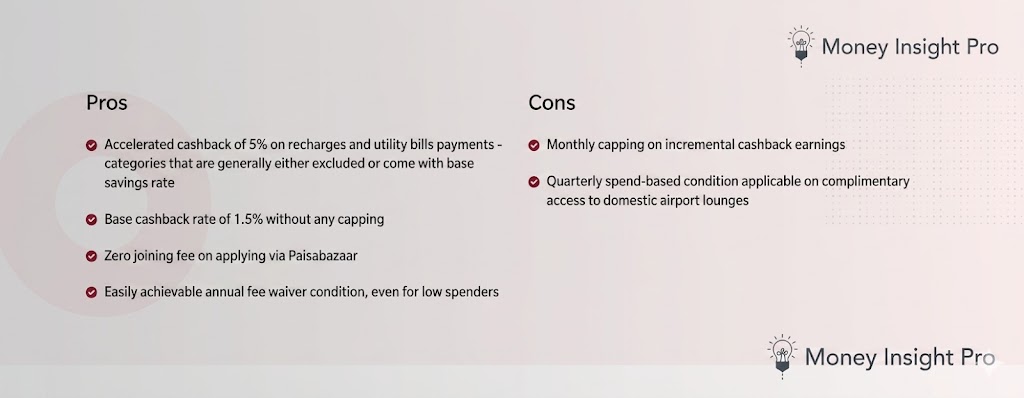 Axis Bank Ace Credit Card Pros and Cons